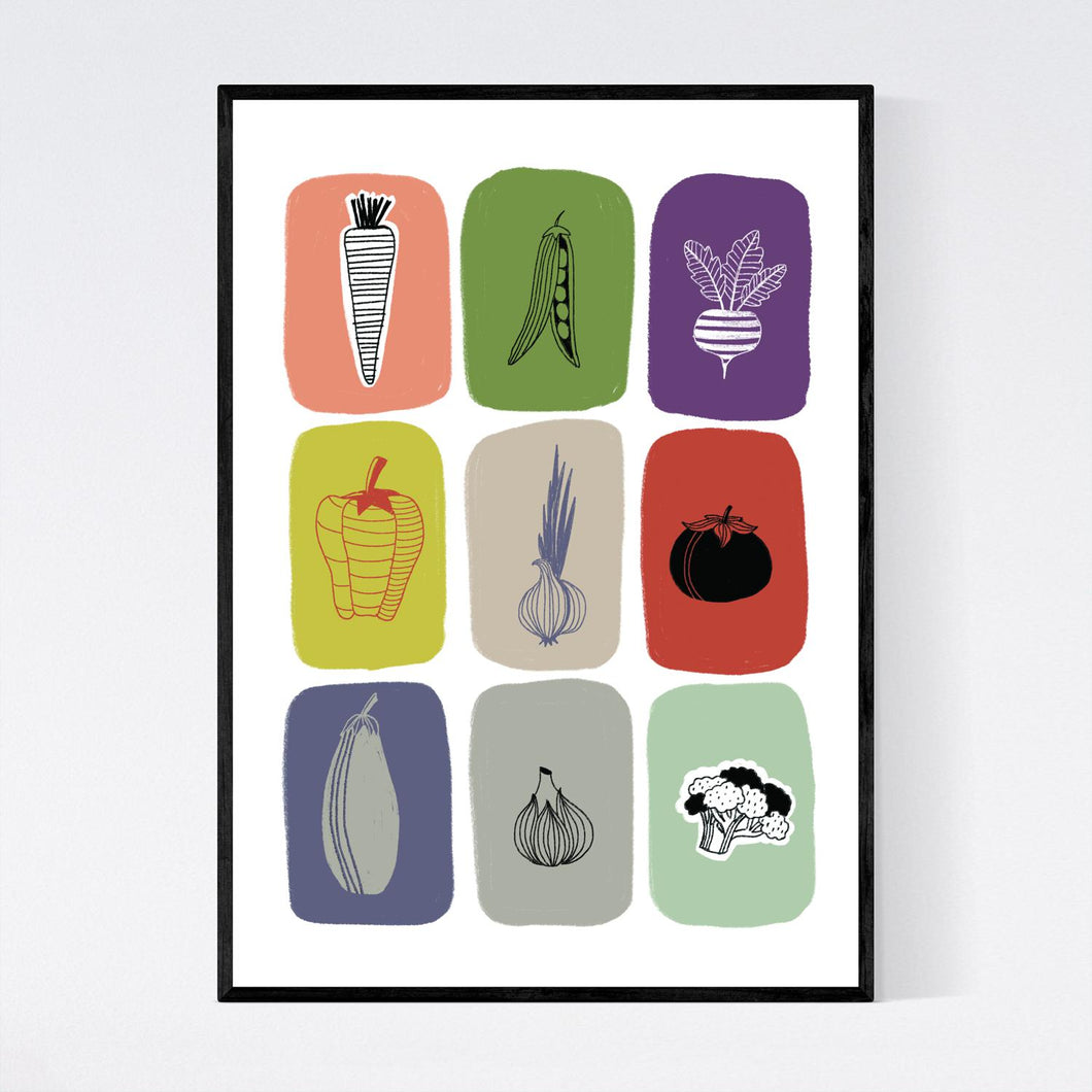Know your Vegetables Print